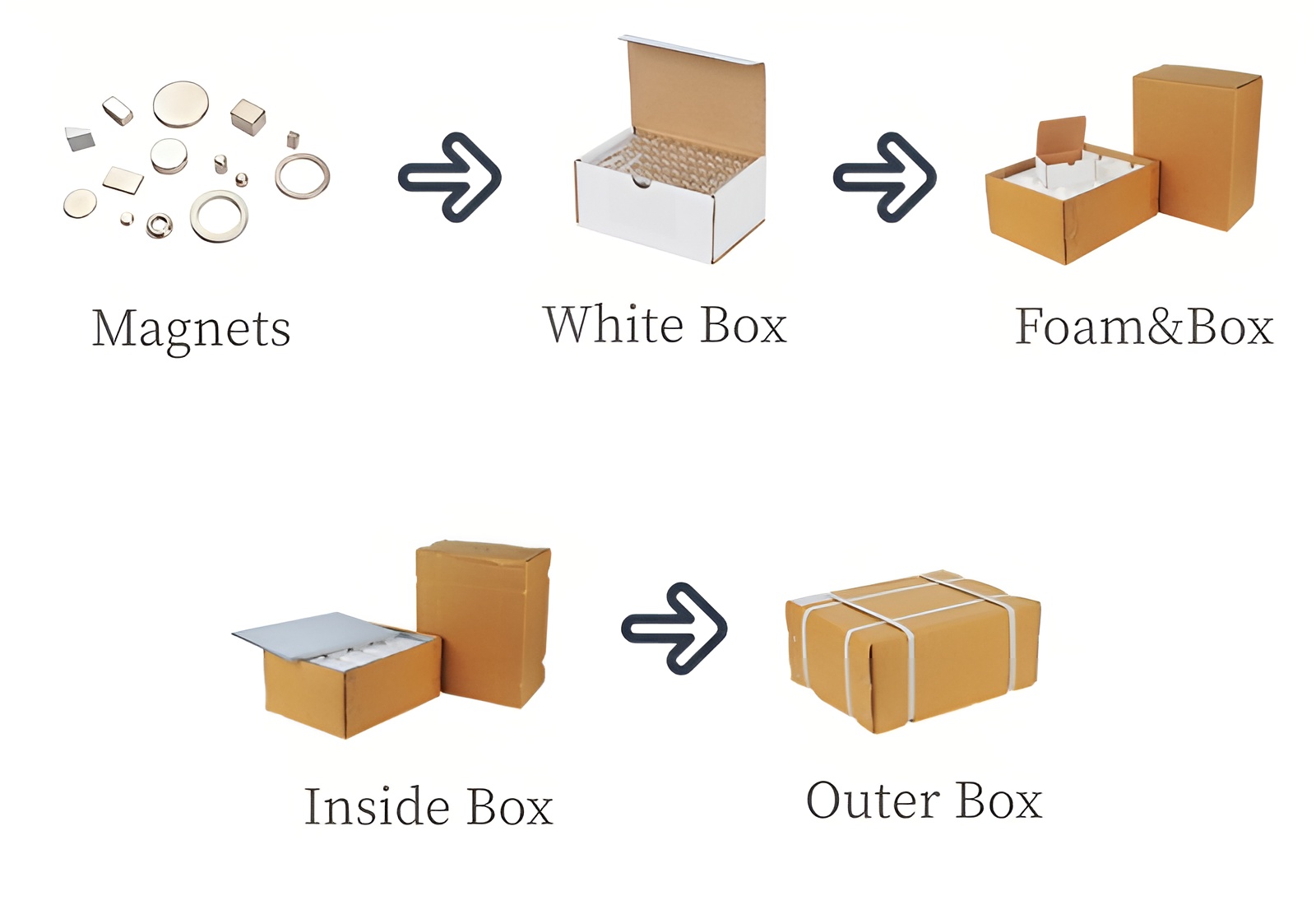 customized industrial arc magnets