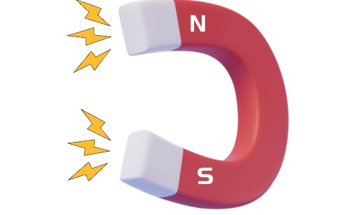 Select the right permanent magnet. What are the factors?