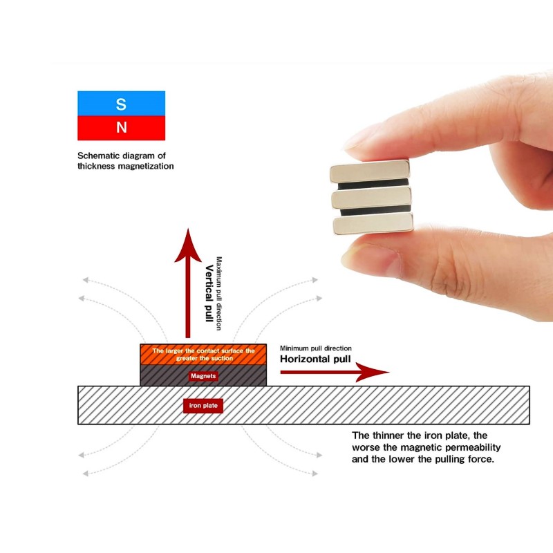 axial neodymium countersunk magnets for home office