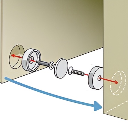 Magnetic switches and closer
