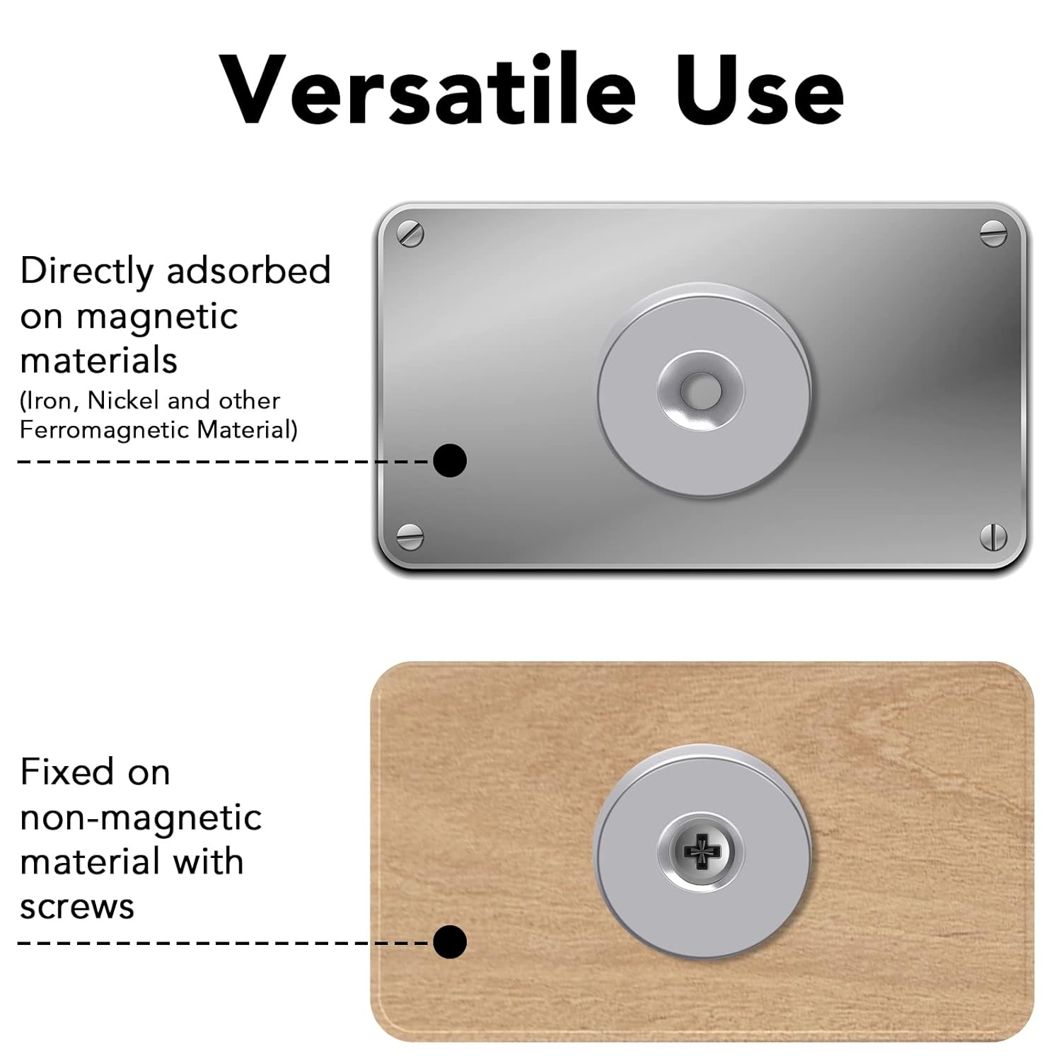 Different uses of countersunk magnets