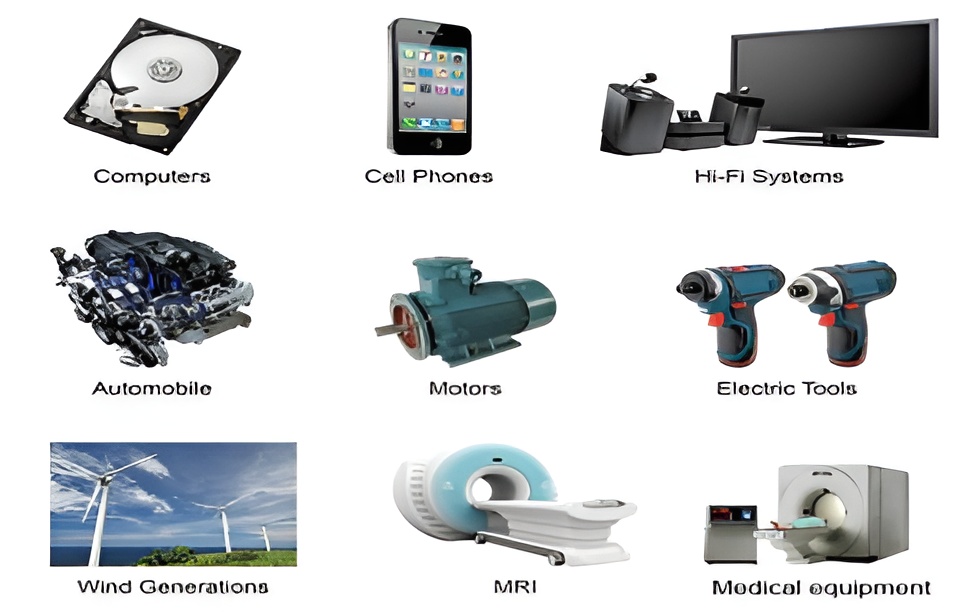 The wide application and development prospect of Ndfeb magnets