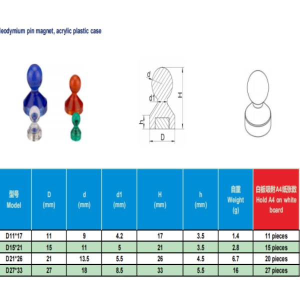 magnetic push pins with acrylic plastic shell