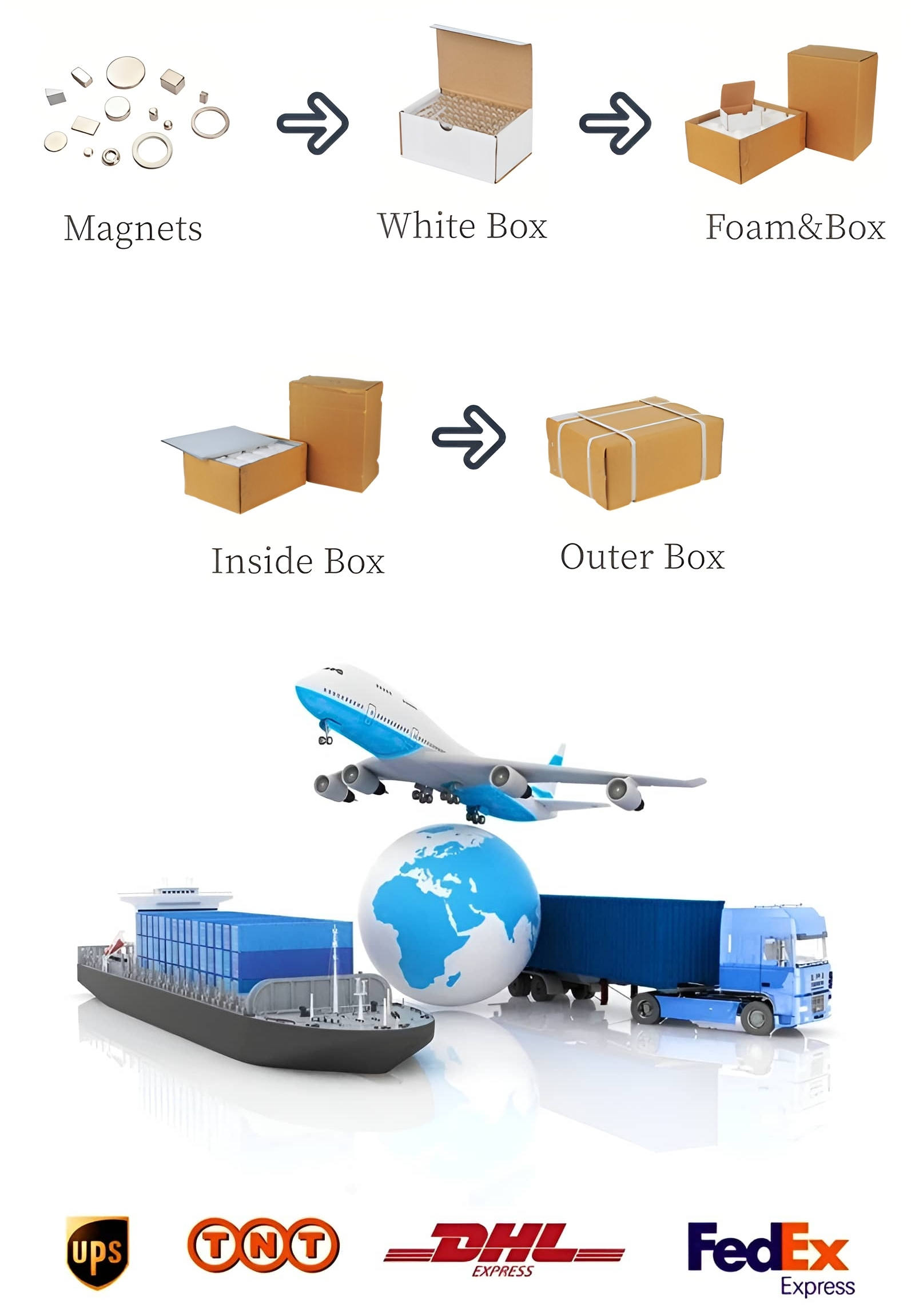 Manufactory custom permanent epoxy coated magnet