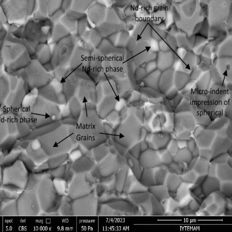 nanocrystals micro structure control