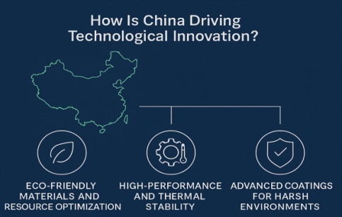 How Is China Driving Technological Innovation in Neodymium Magnet Manufacturing?