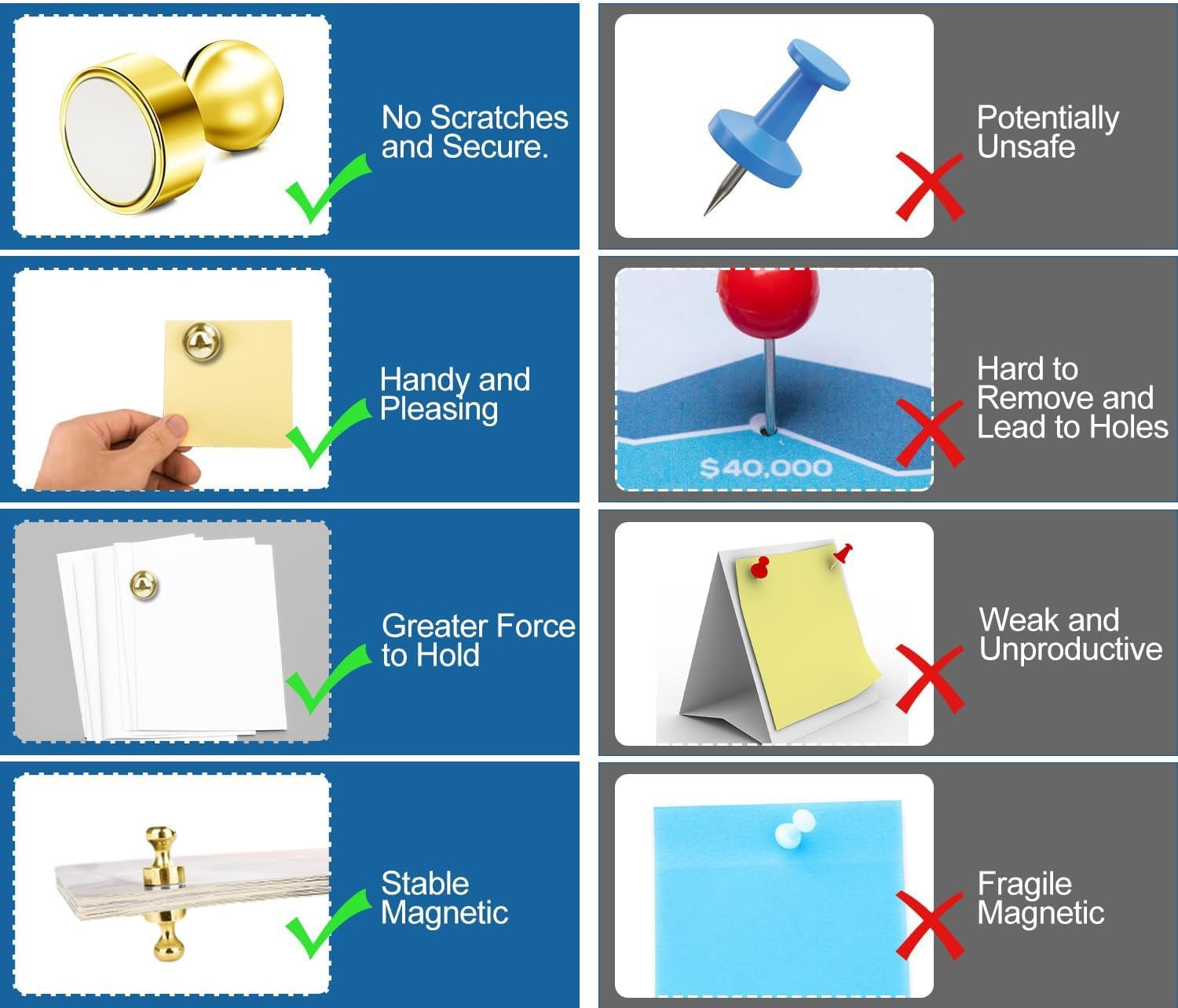 Wholesale Magnetic Push Pins