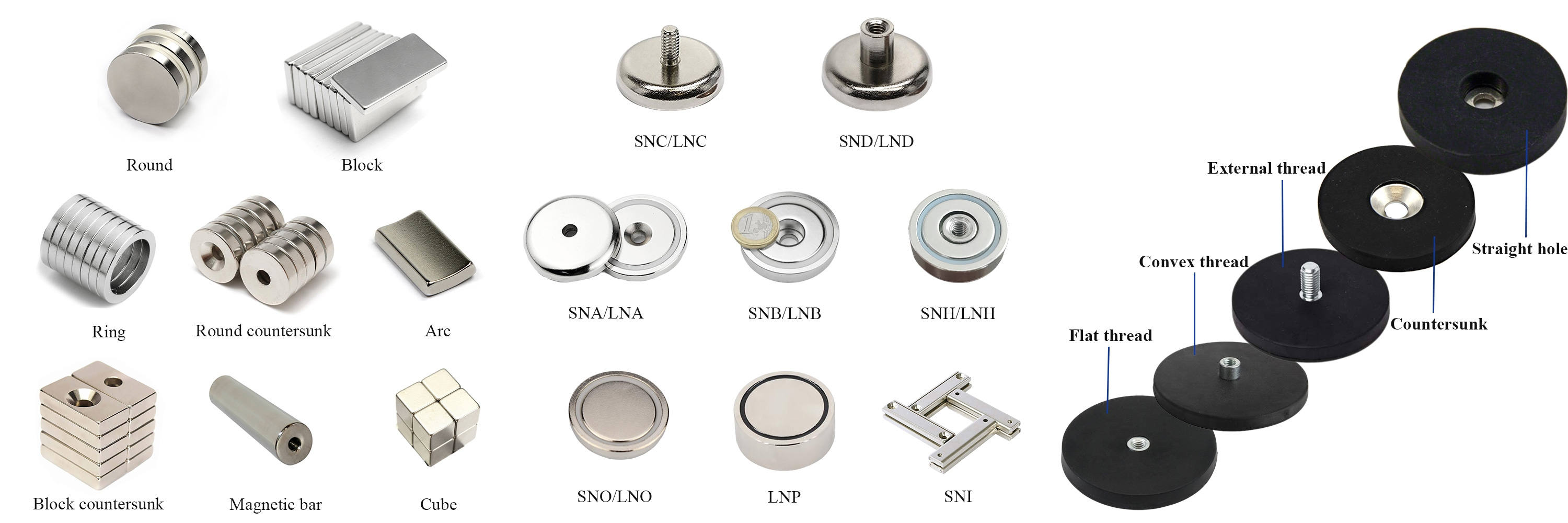 Factory magnetic tools rubber magnet