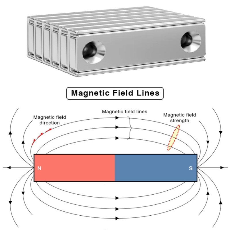 Nickel Coated Block Channel Magnets