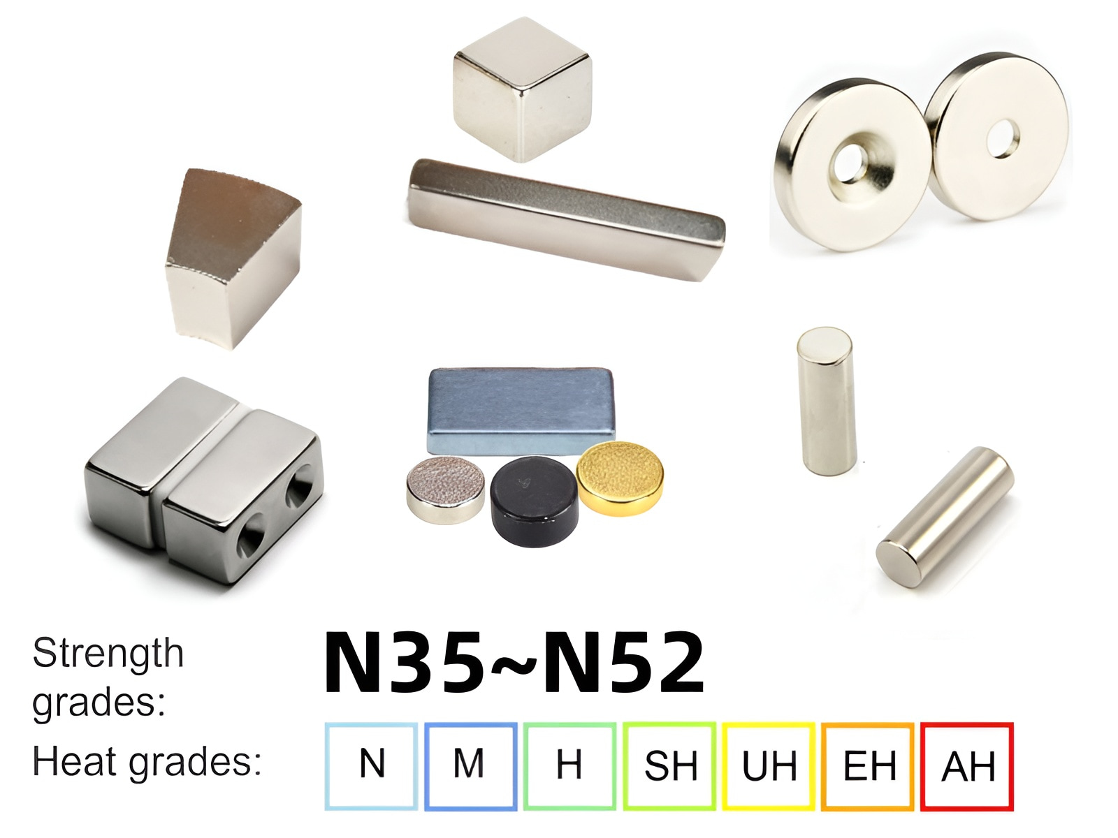 Customized Neo Magnets Customized Neo Magnets