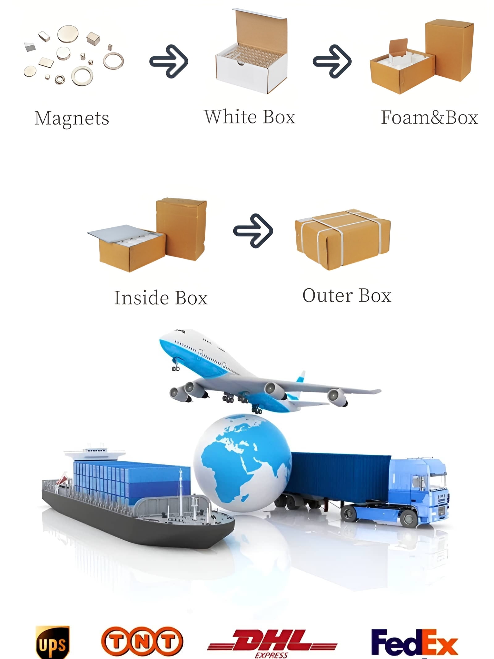 Customized Countersunk NdFeB Magnets Customized Countersunk NdFeB Magnets