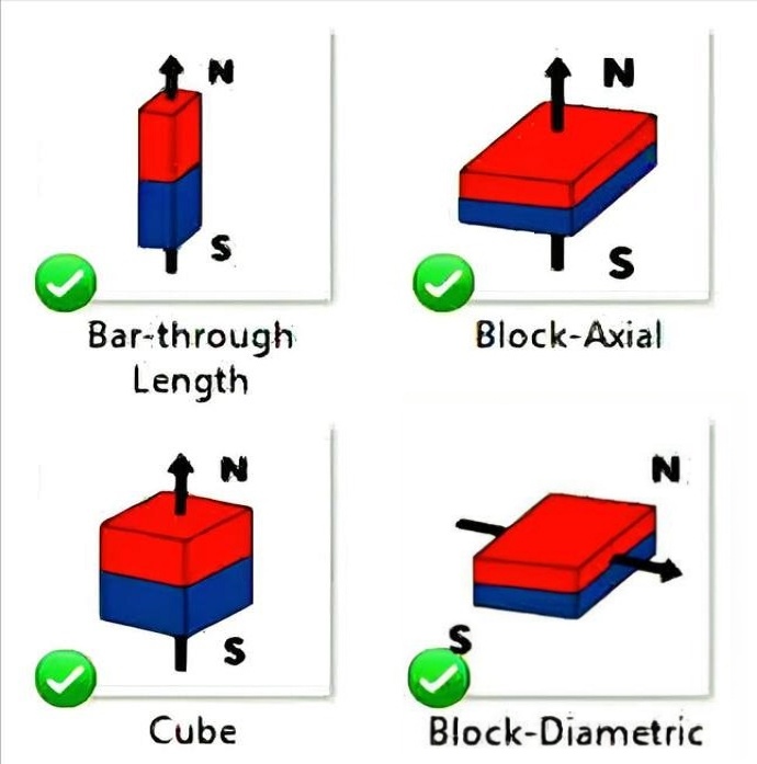 wholesale waterproof epoxy adhesive magnet