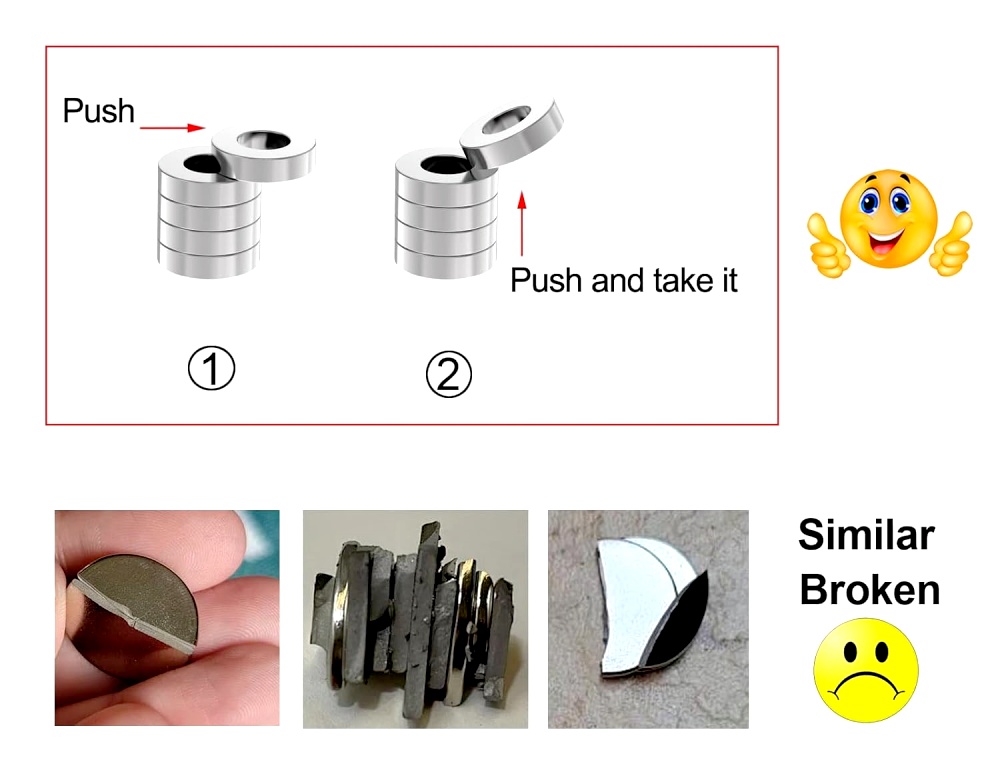 Dropshipping N52 Neodymium Magnet Ring With Nickel Coated