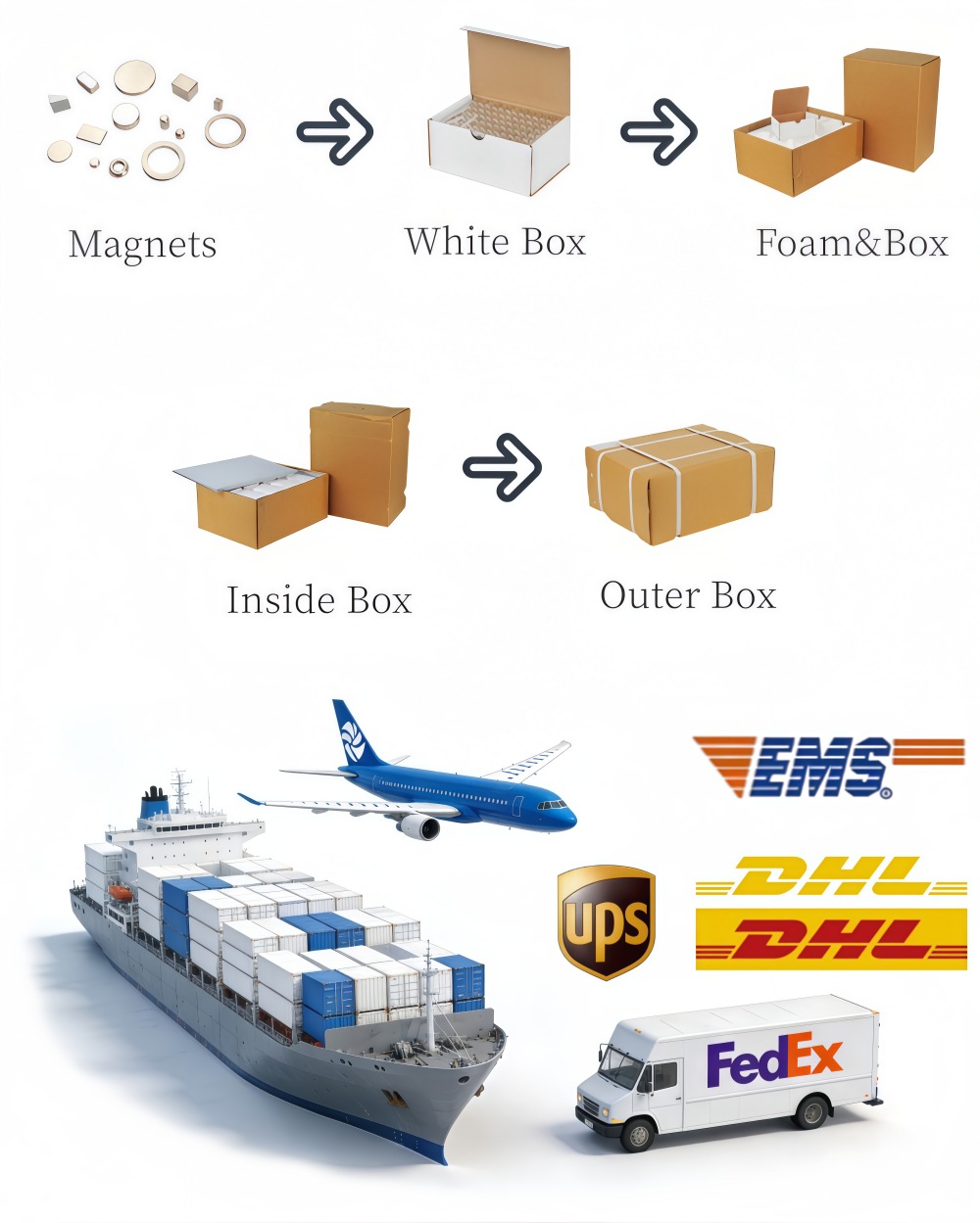 High pulling force disc magnet D16x3.5mm