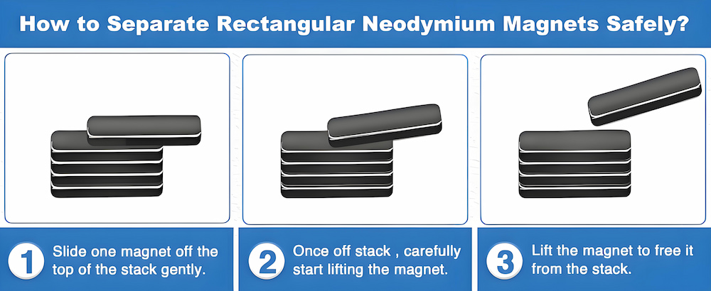 Drop Shipping Epoxy Coated Rectangle Small Neodymium Bar Magnets